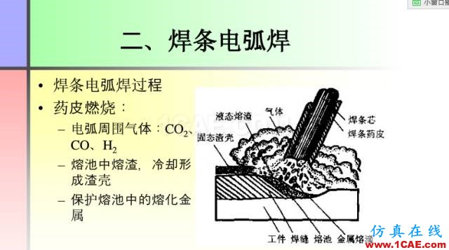 100張PPT，講述大學四年的焊接工藝知識，讓你秒變專家機械設計教程圖片15