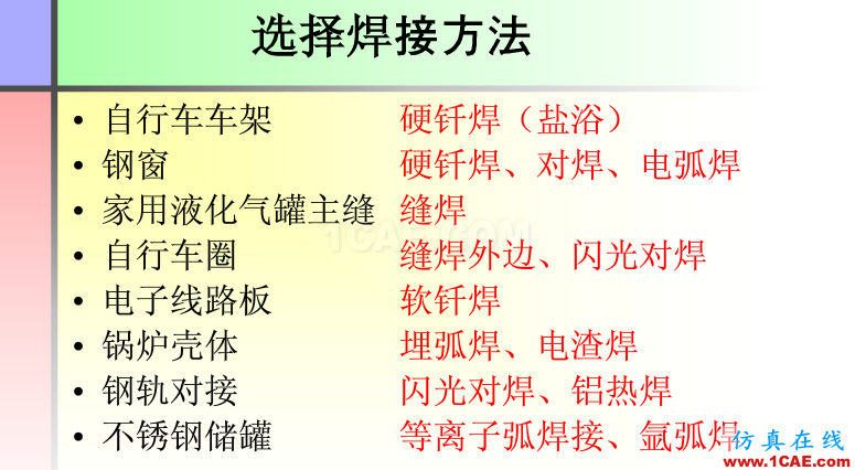 100張PPT，講述大學四年的焊接工藝知識，讓你秒變專家機械設計教程圖片52