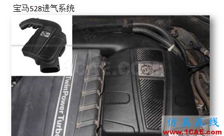 滾塑成型,怎么滾?在汽車行業有哪些應用?(視頻)機械設計圖例圖片5