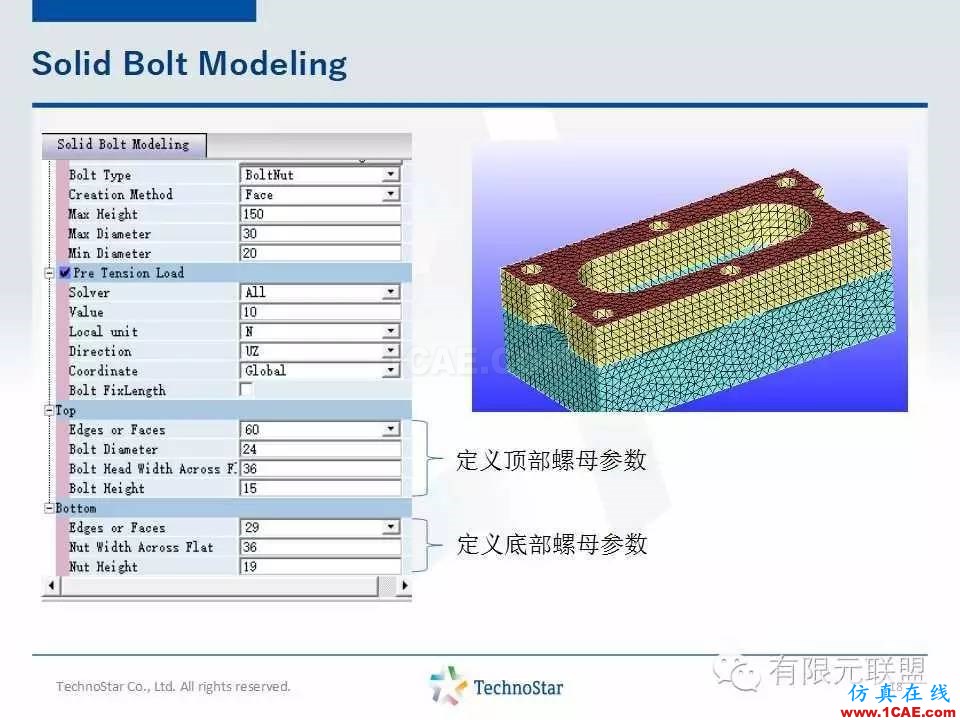 TSV軟件培訓-螺栓連接單元cae-fea-theory圖片18
