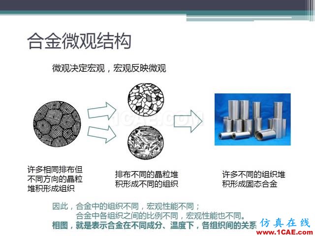 熱處理基礎(chǔ)知識，寫的太好了機械設(shè)計技術(shù)圖片4