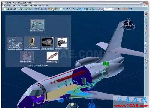 CATIA-虛擬設計成就卓越產品+培訓課程圖片1