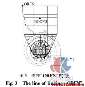 ANSYS ICEM網格劃分中有洞問題的分析icem培訓教程圖片3