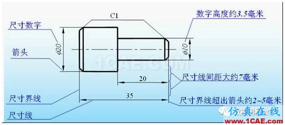 機械制圖基礎知識,大學四年的精華全在這里了!機械設計圖例圖片13