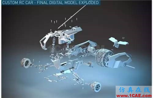 【視窗視頻】SOLIDWORKS設(shè)計(jì),3D打印遙控越野車(chē)曝光-造型奇特創(chuàng)意前衛(wèi)solidworks simulation技術(shù)圖片2