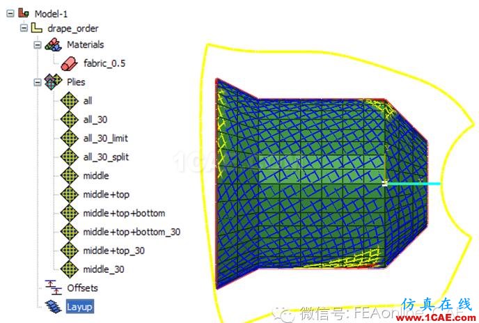 ABAQUS CMA-快速實(shí)現(xiàn)復(fù)合材料建模abaqus有限元資料圖片3