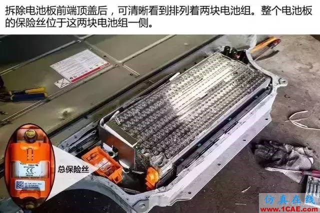 特斯拉為何續航那么久，拆開電池看看里面到底有什么！機械設計圖片8