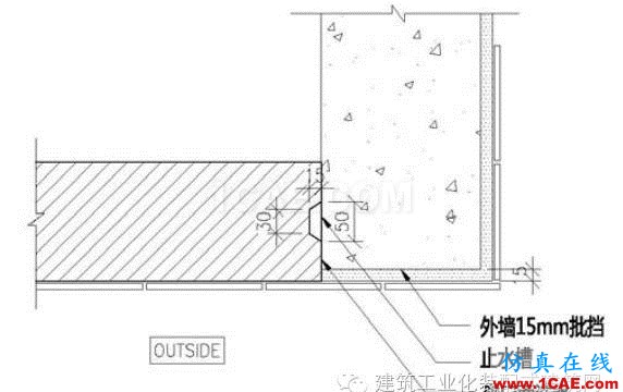 超高層裝配式建筑“內澆外掛”體系建造關鍵技術Midas Civil分析案例圖片3