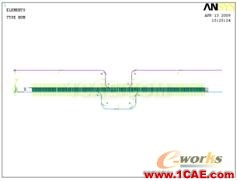 基于ANSYS的鋼板的沖壓回彈分析 - 林子 - 林子清風 CAE/CFD工作室