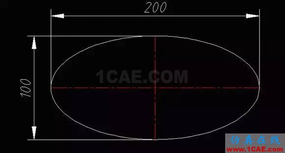 02.GIF AutoCAD繪制金元寶AutoCAD分析圖片3