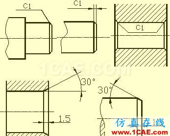 機械設計入門知識:機械設計高手都是從這里開始的機械設計技術圖片9