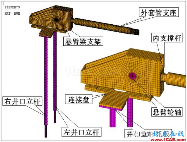 抽油機整體結構應力ANSYS分析ansys圖片6