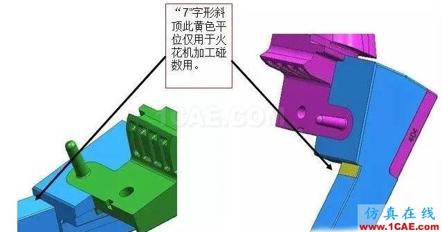 UG模具設計之斜頂設計制作注意事項ug設計圖片3