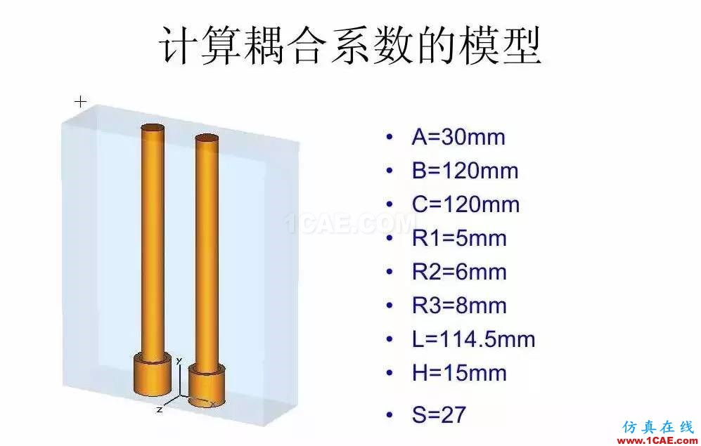 干貨！濾波器設(shè)計(jì)實(shí)例講解（PPT）HFSS圖片29