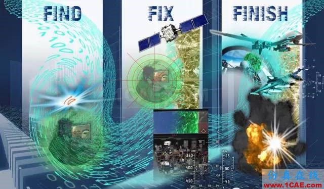 什么是電子戰、頻譜戰、電磁頻譜戰？HFSS培訓課程圖片3