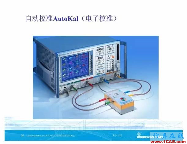 矢量網絡分析儀基礎與測量HFSS仿真分析圖片29