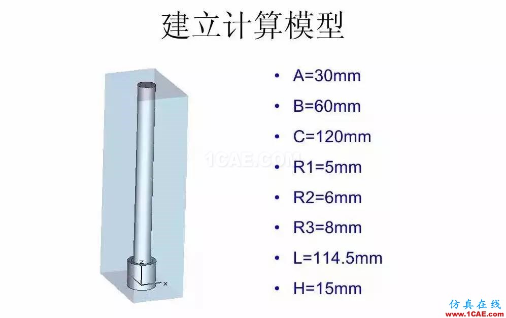 干貨！濾波器設(shè)計(jì)實(shí)例講解（PPT）HFSS培訓(xùn)的效果圖片26