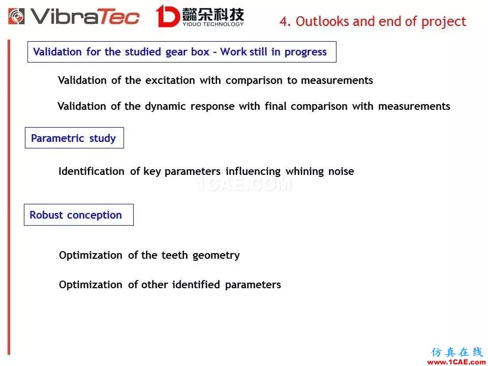 【技術貼】齒輪系統嘯叫噪聲優化軟件-VibraGear原理介紹機械設計圖片43