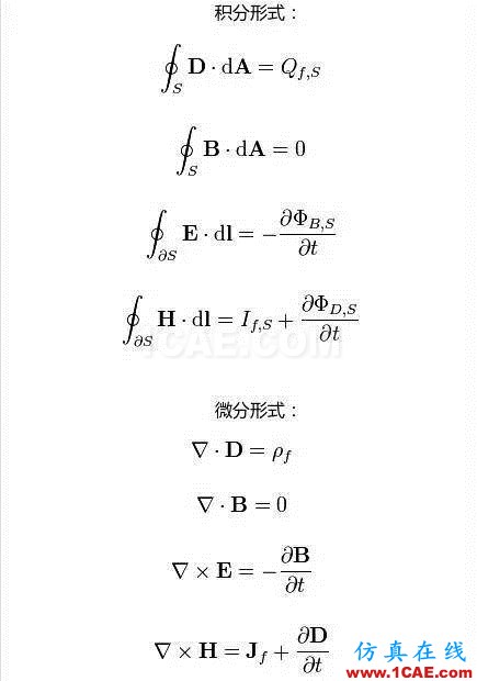 這4個物理公式改變了未來,讓我們重新認識這個世界Maxwell仿真分析圖片15