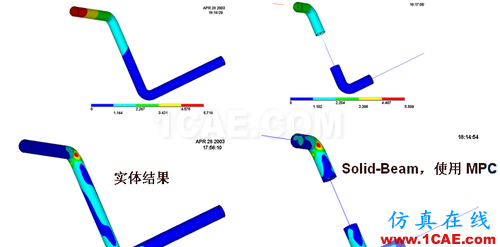 ANSYS 中 MPC 的應用 (1) (翻譯資料) - flydream - dream5568@126 的博客 ANSYS 中 MPC 的應用 (3) - htbbzzg - htbbzzg的博客