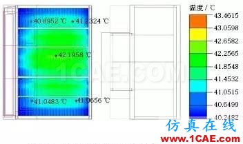 應用 Icepak分析某純電動轎車電池組熱管理系統ansys結果圖片6