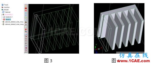 【ANSYS使用技巧】巧用ICEPAK參數功能獲得零件質量ansys培訓的效果圖片2