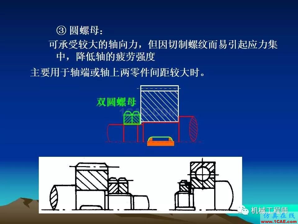 【專業積累】軸的分類與結構設計及其應用機械設計培訓圖片33