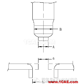 「沖壓基礎(chǔ)知識普及」最全的沖壓工藝與產(chǎn)品設(shè)計資料（視頻）~ansys結(jié)果圖片65