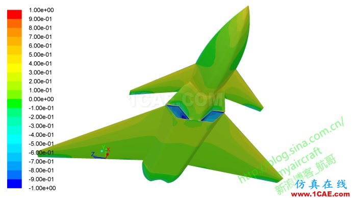 基于CFD的“四代機”大迎角流場結構展示 (FLUENT/CFD-POST/Tecplot/EnSight)【航哥】 基于CFD的“四代機”大迎角流場結構展示 (FLUENT/CFD-POST/Tecplot/EnSight)【航哥】