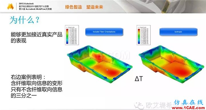 Moldflow 重大福利 快來(lái)領(lǐng)取!!! 高峰論壇演講PPT之四moldflow培訓(xùn)課程圖片11