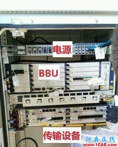 老司機帶你全面認識基站和天線【轉發】HFSS圖片16