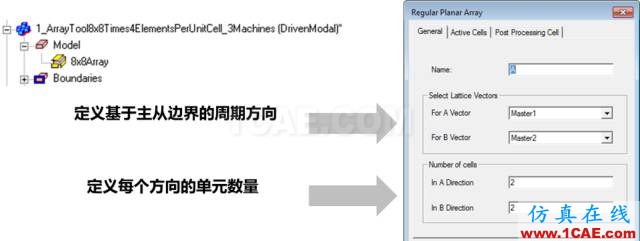 ANSYS HFSS 常見問題解答HFSS分析圖片2