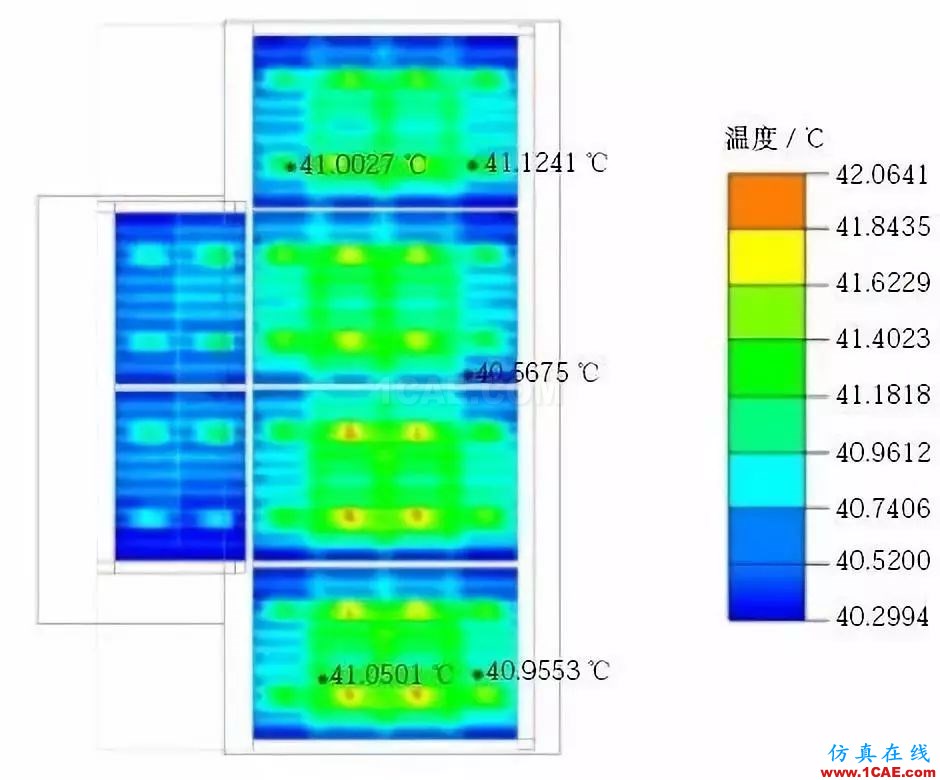 新能源汽車電池包液冷熱流如何計算?ansys分析案例圖片8