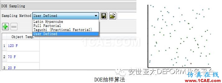 讓它幫你解決問題-DEFORM軟件DOE/OPT多目標優化設計系統Deform分析案例圖片5
