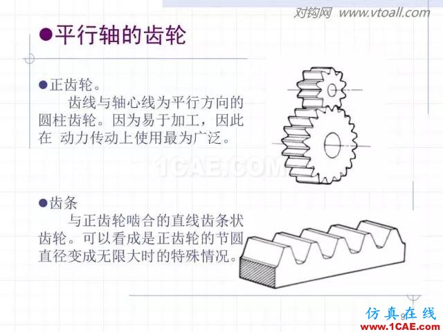 齒輪齒條的基本知識與應用！115頁ppt值得細看！機械設計案例圖片9