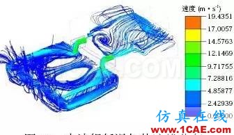 應用 Icepak分析某純電動轎車電池組熱管理系統ansys培訓的效果圖片11