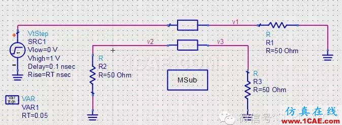 ADS高速電路設計/信號完整性仿真專題之串擾HFSS圖片2