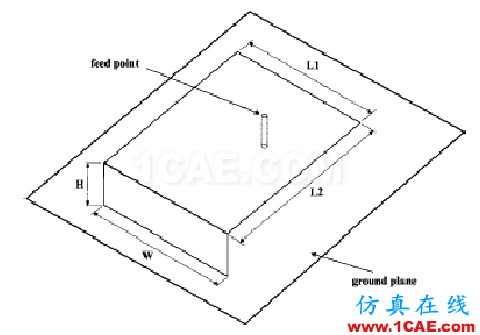天線講座——第五講 手機PIFA天線分析HFSS仿真分析圖片14