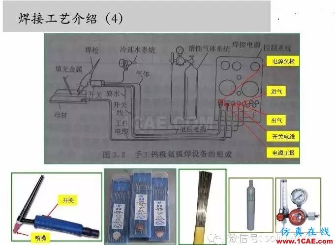 圖文-鈑金各種工序的工藝介紹！solidworks simulation應用技術圖片20