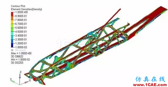 【軟件案例】拓撲優化技術在飛機發動機吊掛結構設計中的應用hypermesh分析圖片6