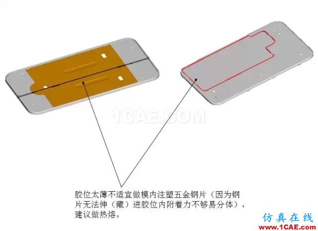 ☆☆模內(nèi)鑲件注塑知識大匯總-技術(shù)原理及設(shè)計要點機(jī)械設(shè)計教程圖片10