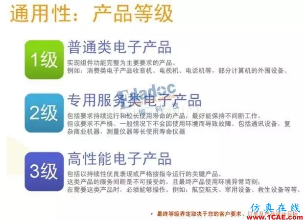 你從哪里來,PCB成品銅厚和孔銅的由來HFSS培訓的效果圖片2