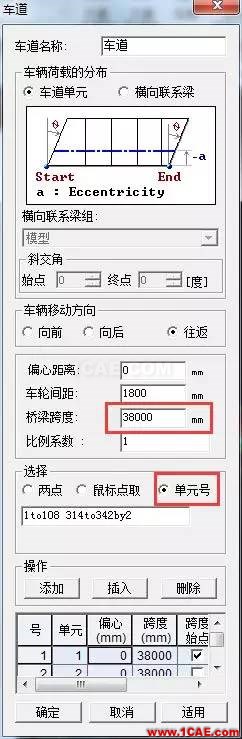 知識庫 丨 鋼-混凝土組合橋梁分析實例Midas Civil應用技術圖片25