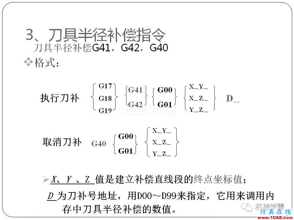 【收藏】數控銑床的程序編程PPT機械設計圖例圖片40