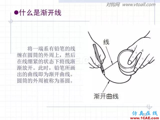 齒輪齒條的基本知識與應用！115頁ppt值得細看！機械設計資料圖片32