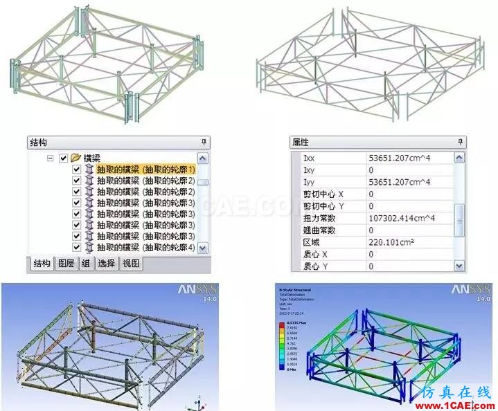 產品 l ANSYS SpaceClaim Direct Modeler 功能解析ansys workbanch圖片22