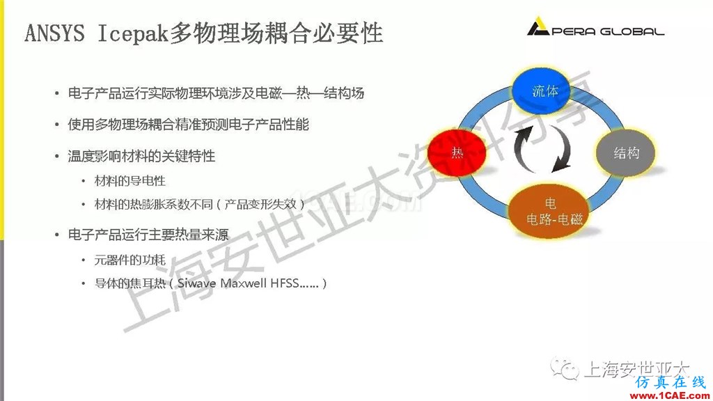 技術分享 | 電子系統散熱設計分析與優化icepak仿真分析圖片18