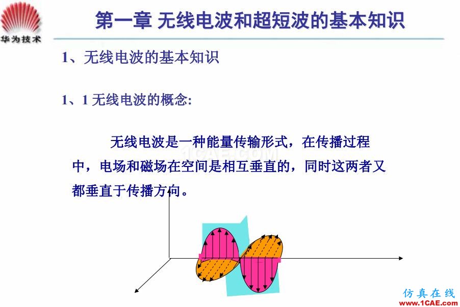 天線-無線電波學習超贊的培訓資料PDF-來自華為HFSS分析圖片2