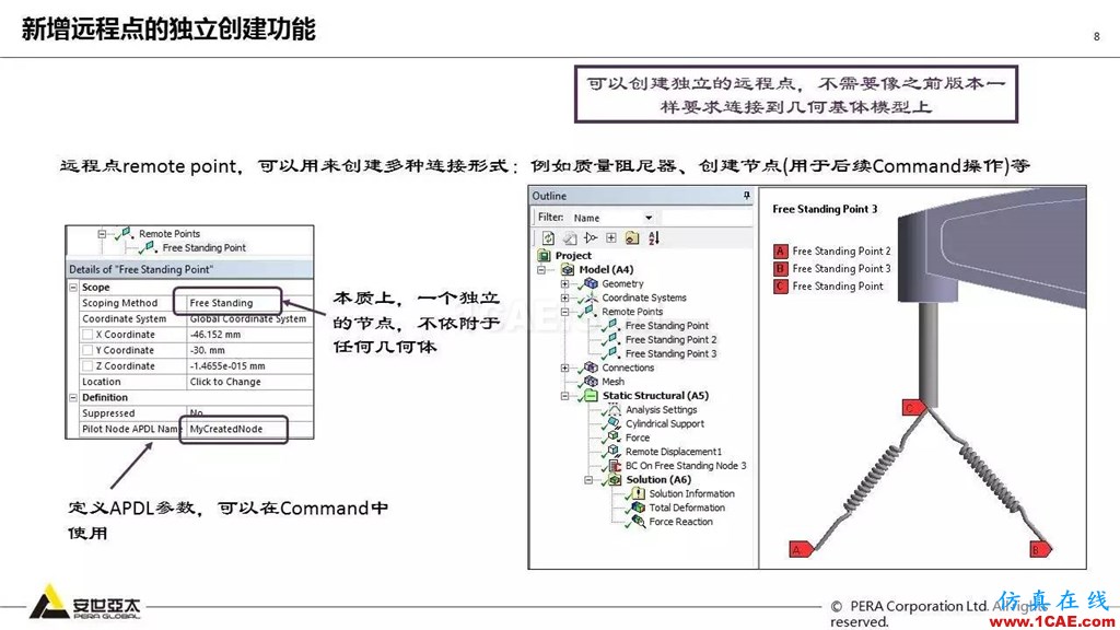 ANSYS 18.0新功能— Mechanical:更便捷易用、更多高級材料模型ansys培訓的效果圖片9