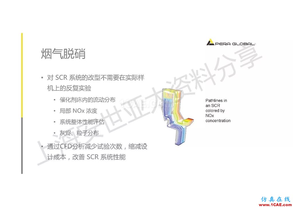 技術分享 | ANSYS在工業三廢處理領域的應用【轉發】ansys仿真分析圖片20